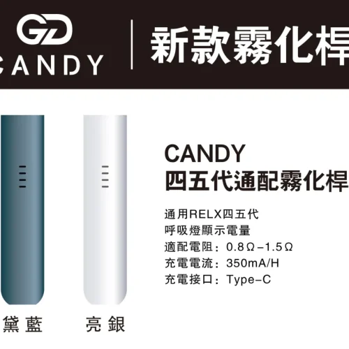 candy五代主機